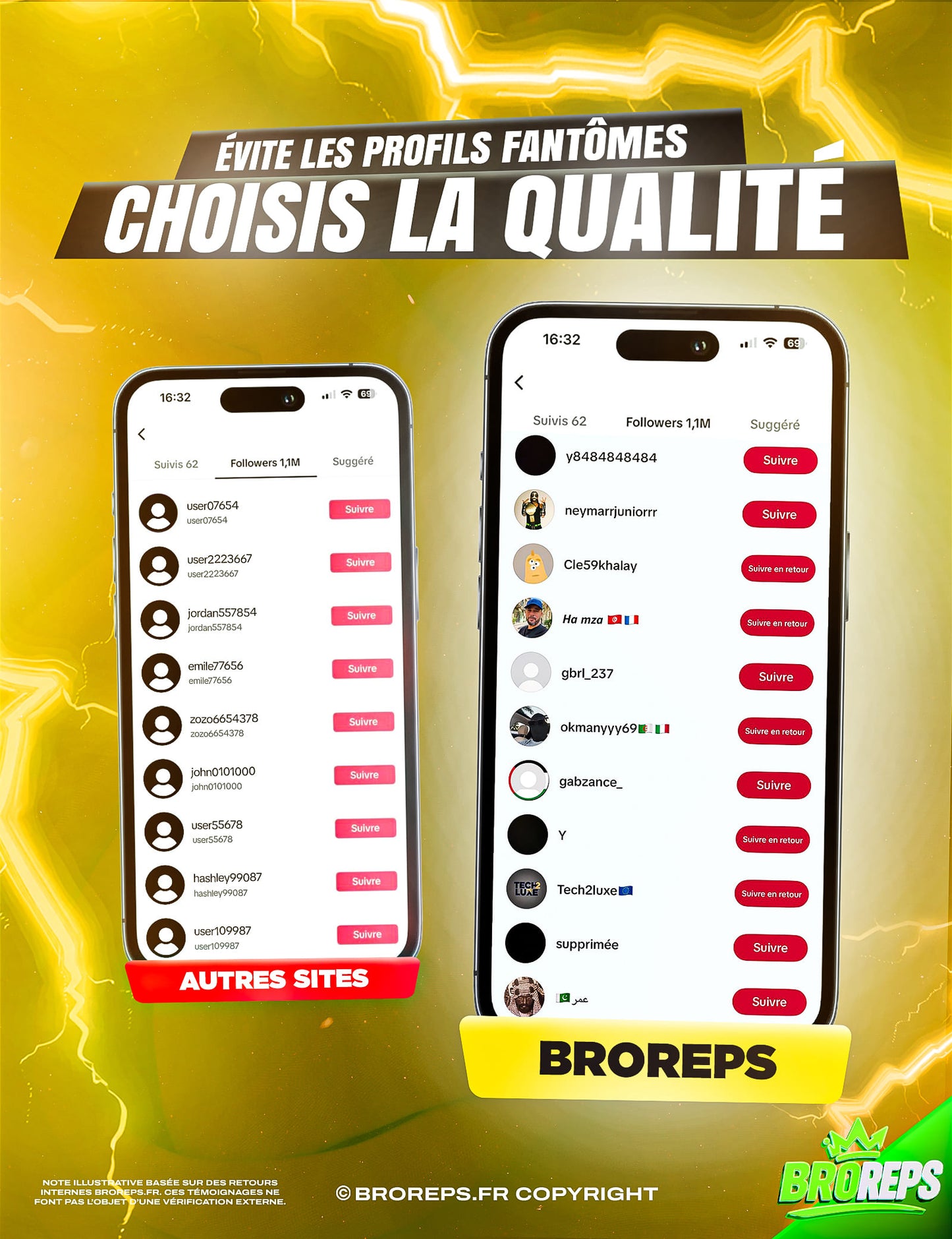 Abonnement Tiktok