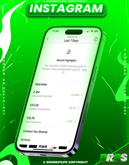 Instagram Video Visibility Pack