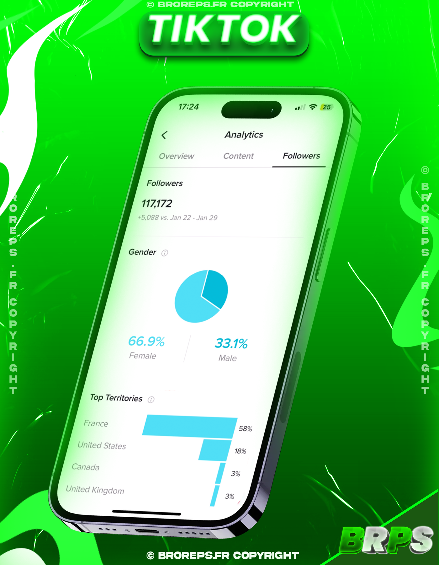 TikTok Video Visibility Pack